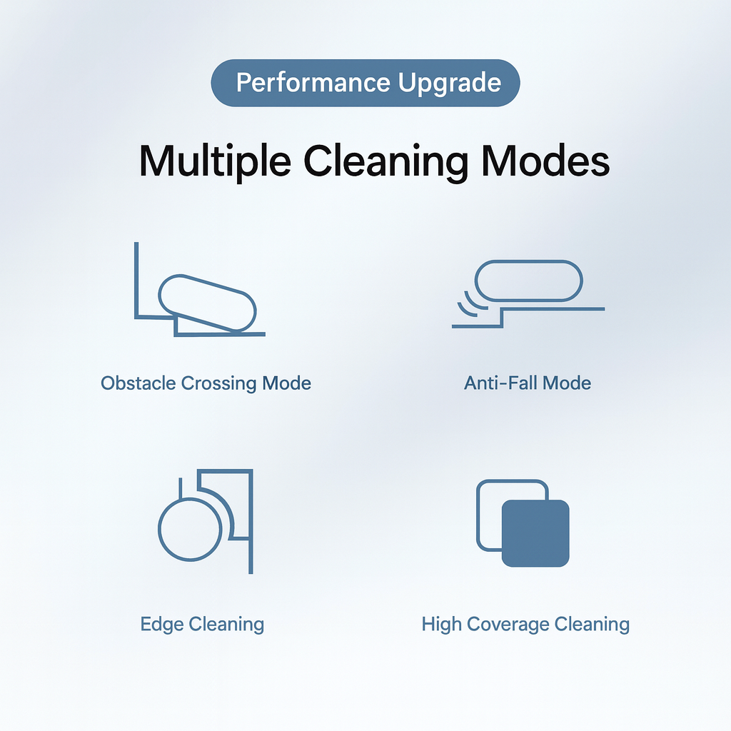 Mopmate | Smart 2-in-1 Robot Mop & Vacuum